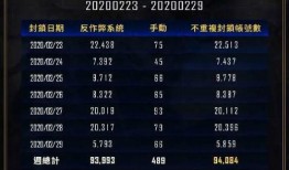pubg最新爆料皮肤,PUBG最新爆料！神秘皮肤即将亮相，带你领略游戏新风采