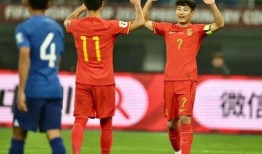 爆料中国足球队最新消息,揭秘备战世界杯备战情况及备战策略