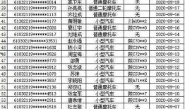 宝鸡爆料记者名单最新,揭秘最新记者名单背后的故事