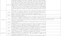 柔婷最新爆料消息视频大全