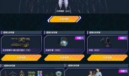 最新cf活动爆料,福利盛宴来袭，精彩不容错过！