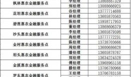 最新爆料农行服务,揭秘最新爆料背后的服务革新与优化