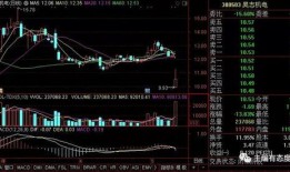 最新股票黑幕大爆料,最新股票黑幕大爆料深度解析