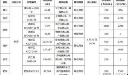 合肥爆料博主名单最新,揭秘网络舆论幕后推手！