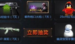 cf最新活动爆料抽,神秘抽奖，丰厚奖励等你来拿！