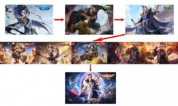 敖隐新皮肤最新爆料多少钱,万元神装引热议